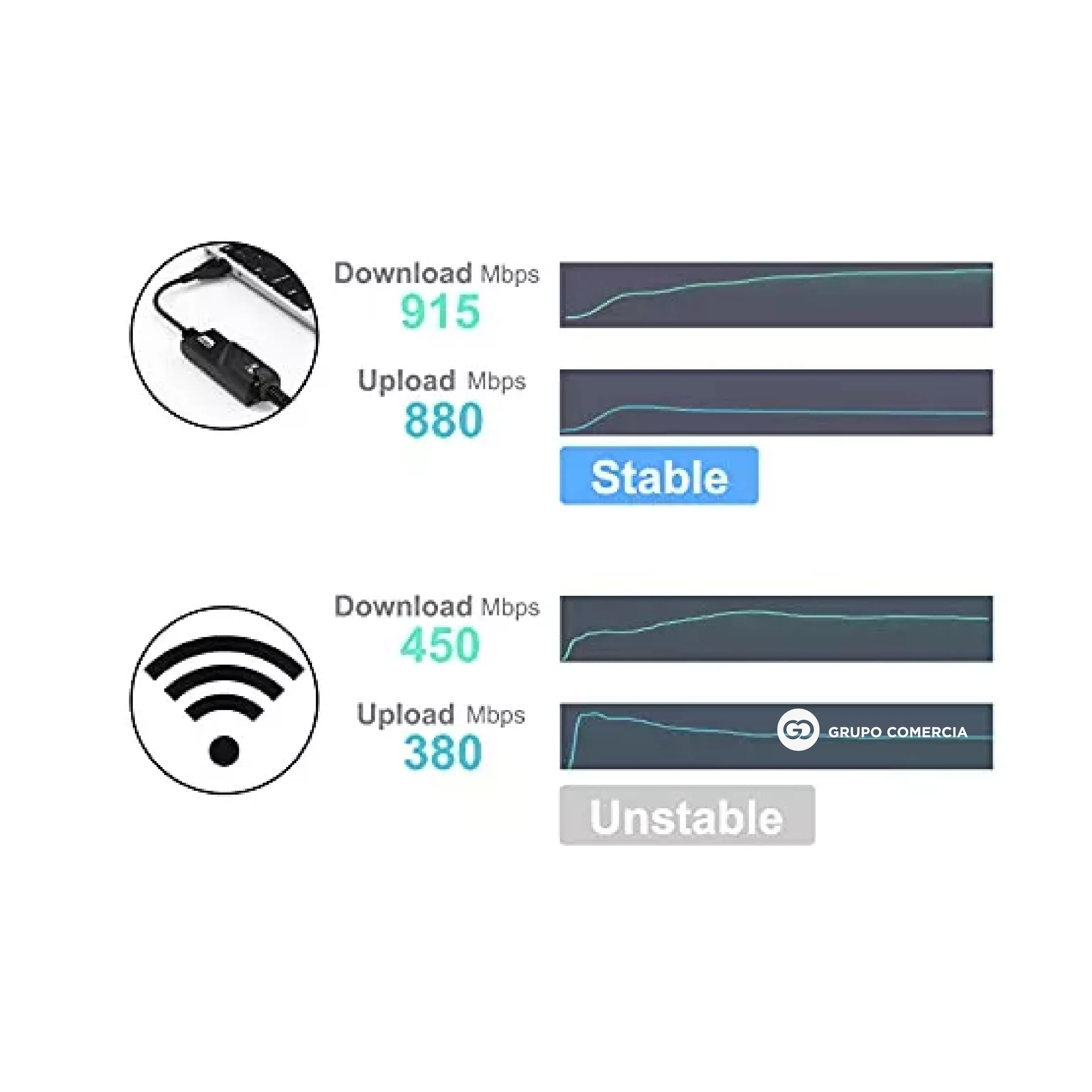 Adaptador Convertidor Tipo C Ethernet 10/100/1000 Mbps