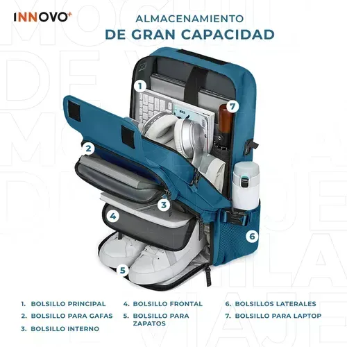 Mochila Multifuncional Bolsa De Viaje Gran Capacidad Innovo