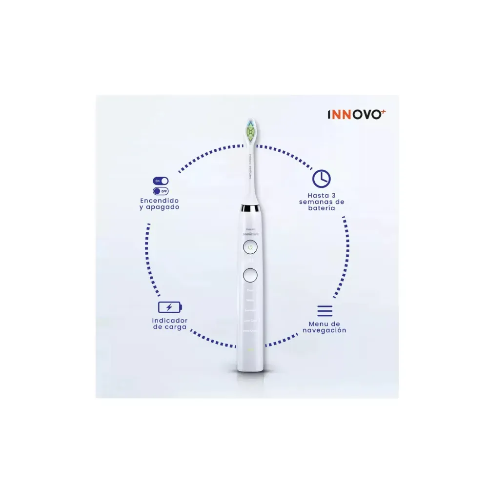 Cepillo Dental Electrónico Basic Clean Con Irrigador Limpieza Profunda Duo 