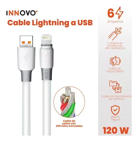 Cable De Carga Rápida Para iPhone 2m Premium