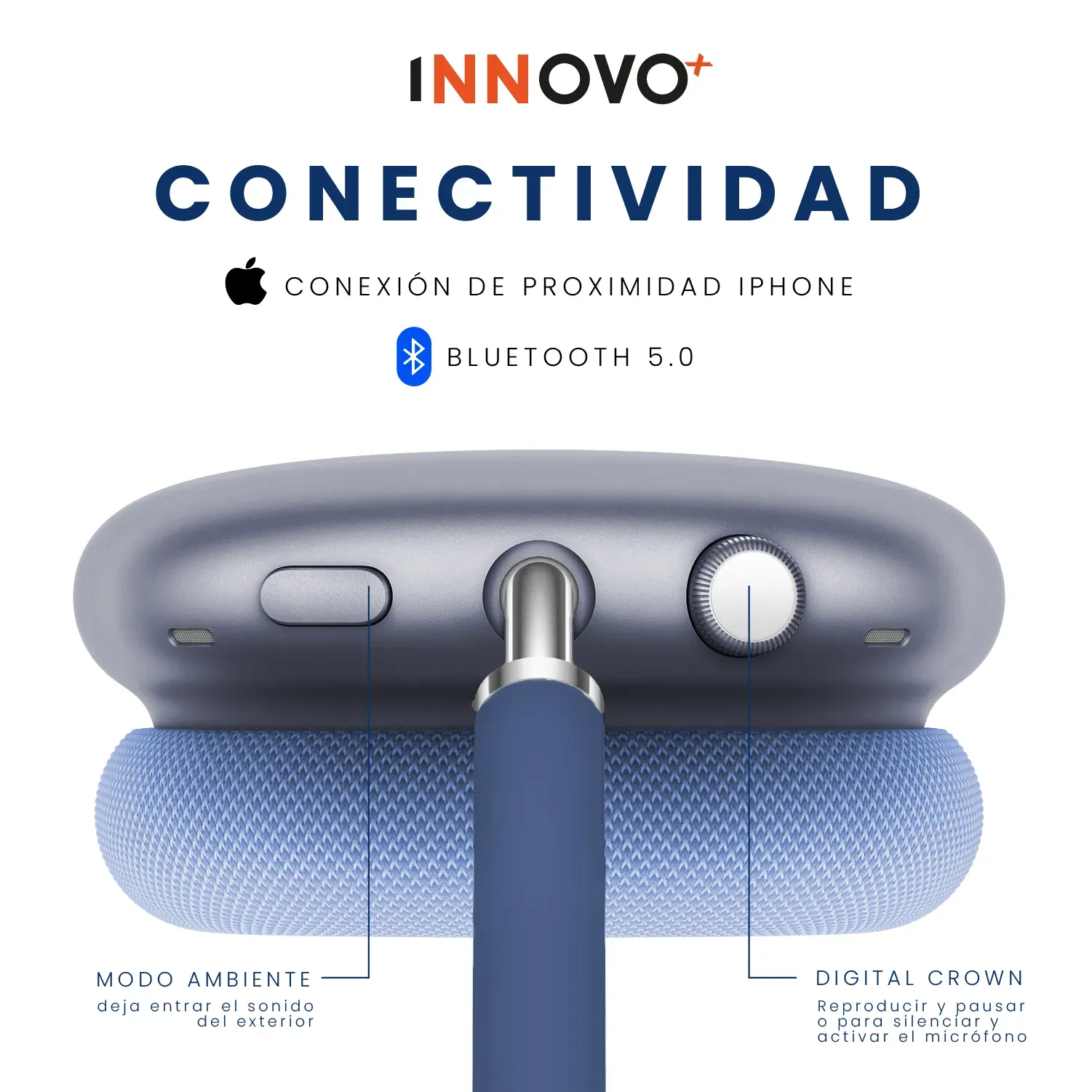 Audífonos Airpods Max 1.1 Replic Magnetica Full Sonido Bluetooth Estuche Azul