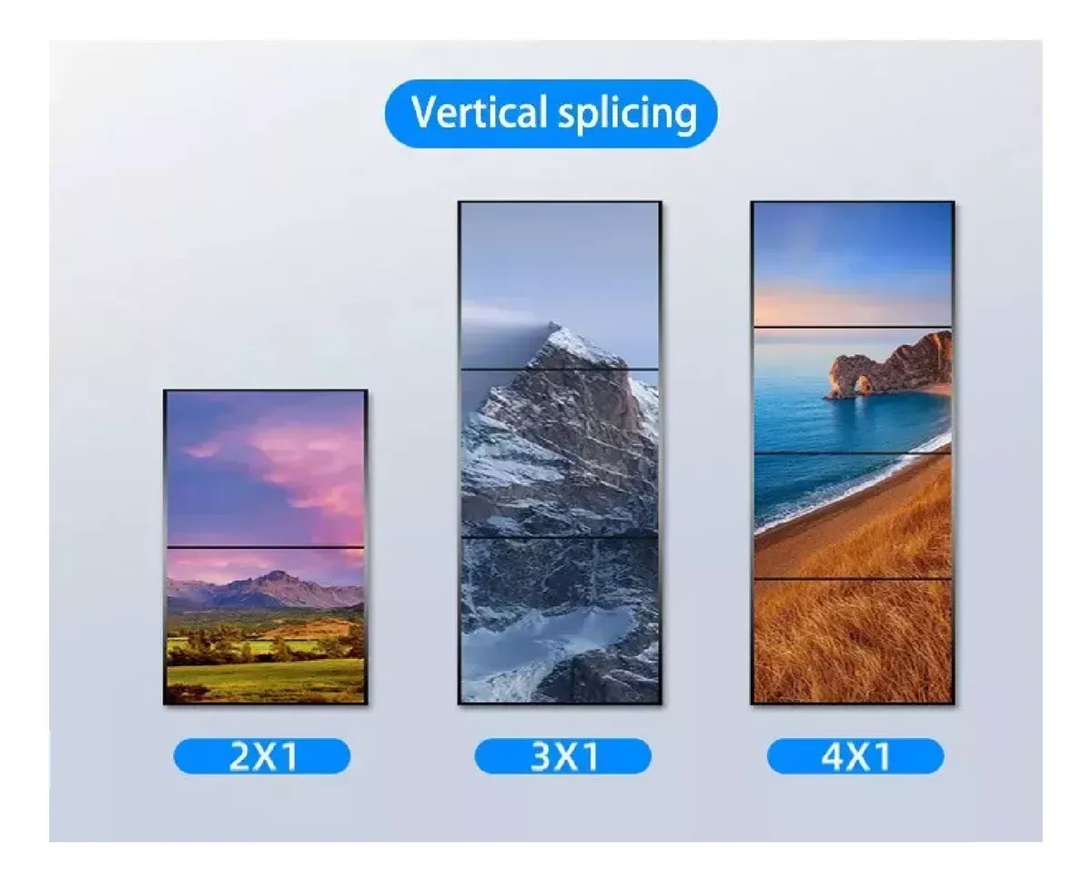 Video Controlador Hdmi 2x2 Para Tv 4k 4 Pantallas