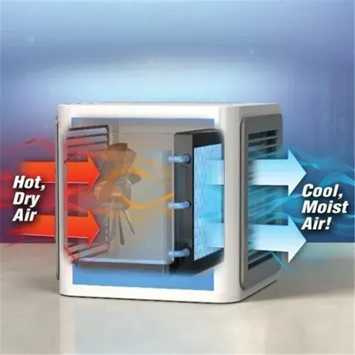 Aire Acondicionado Portatil Ventilador Arctic Air