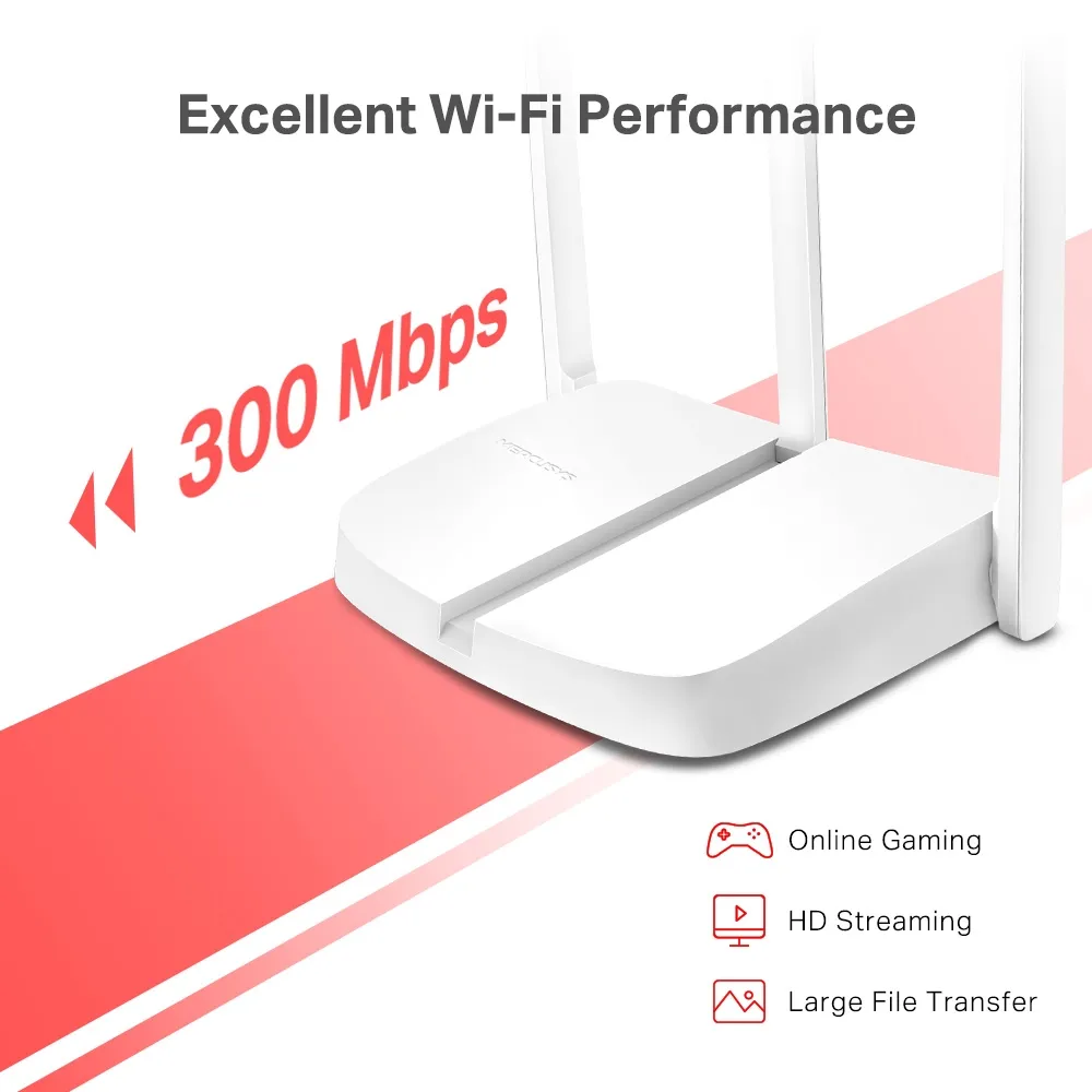 300 Mbps Multi-Mode Wireless N Router MW306R