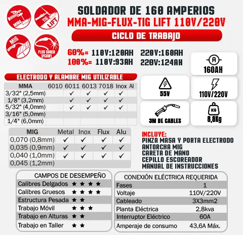 Soldador Inversor TECRAFT INDUSTRY Multiproceso Mma/Mig/Tig Lift 160Ah 110V/220V