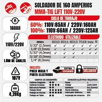 Soldador Inversor TECRAFT INDUSTRY Proceso Mma/Tif Lift De 160Ah 110V/220V