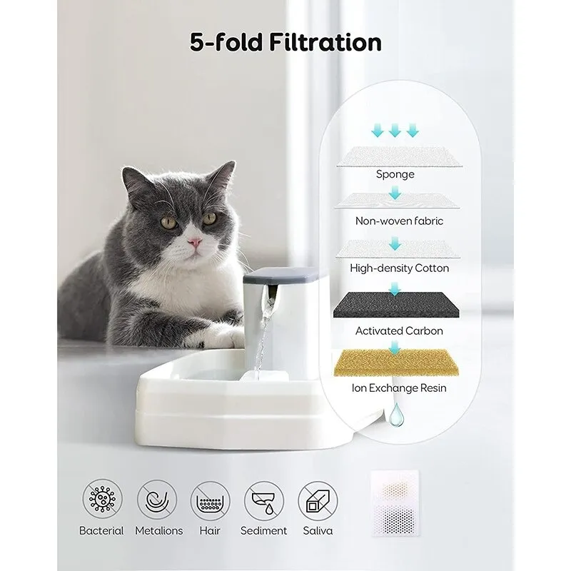 Filtros Fuente De Agua Automática Para Gato Y Perro Repuesto