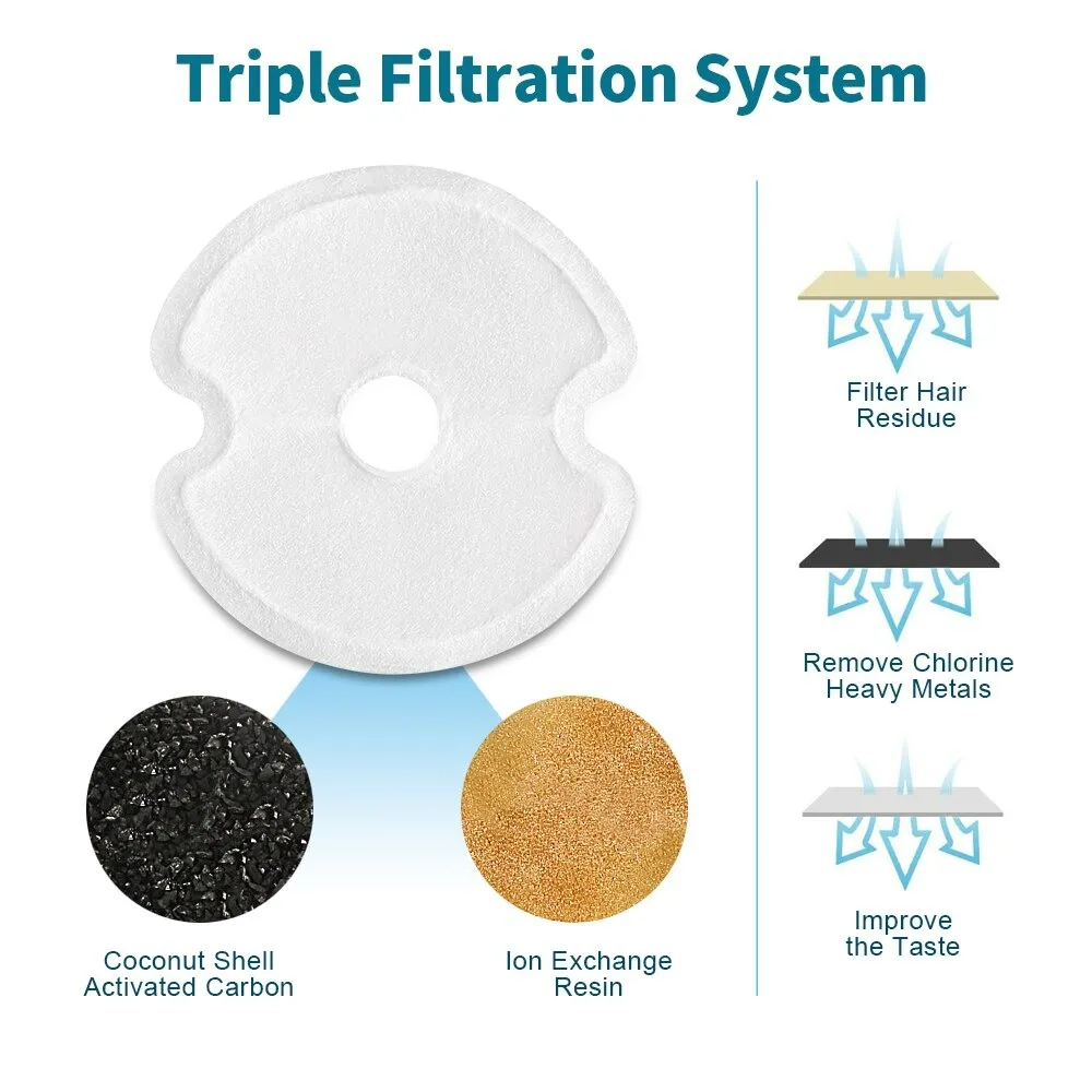 Filtros Fuente De Agua Automática Para Gato Y Perro Repuesto