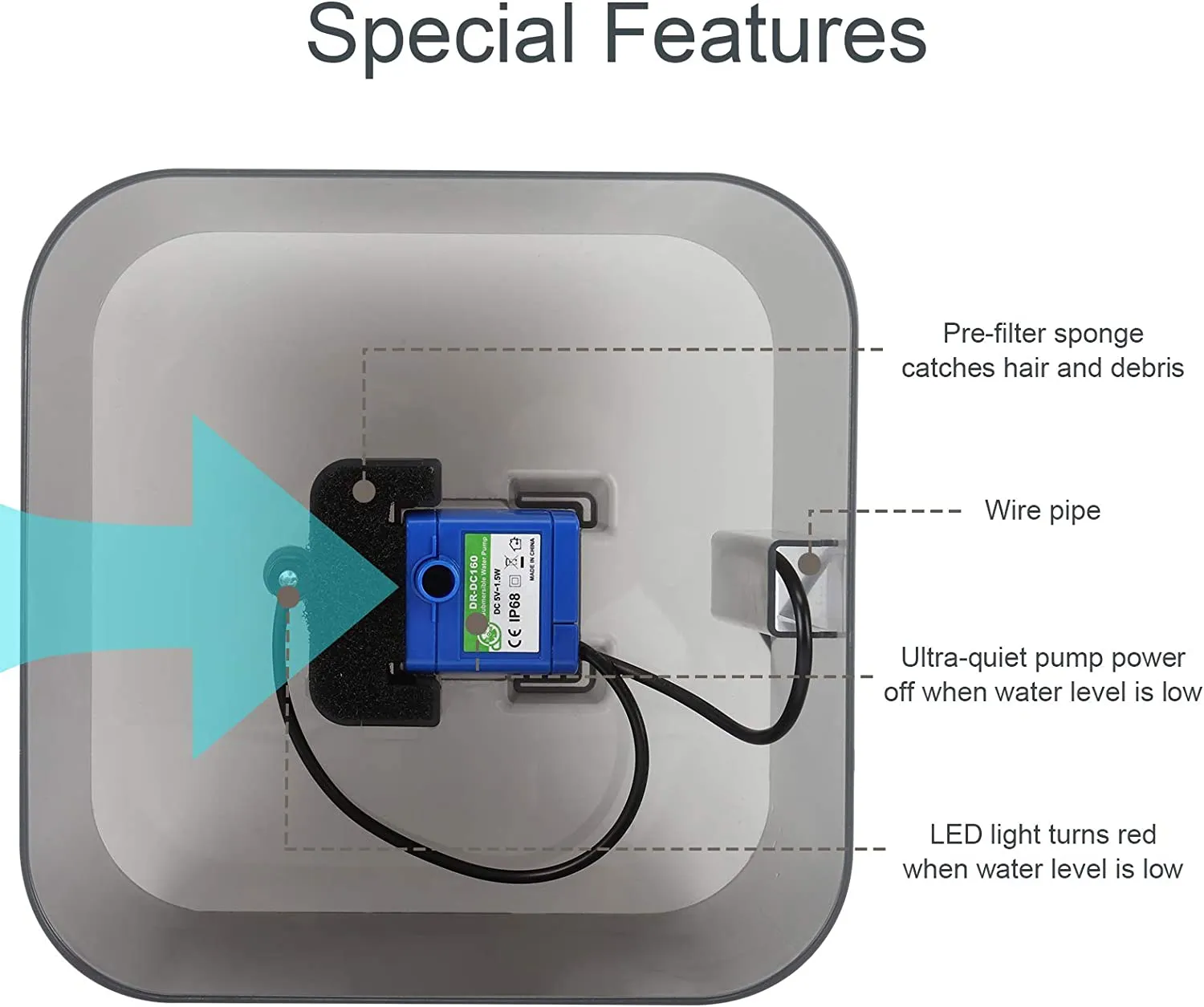 Fuente De Agua Automática Para Gato Y Perro Acero Inoxidable