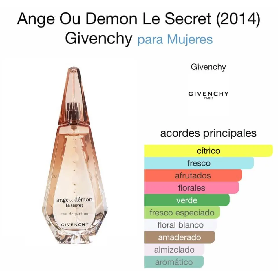 Perfume Ange Ou Demon (Fragancia Femenina)