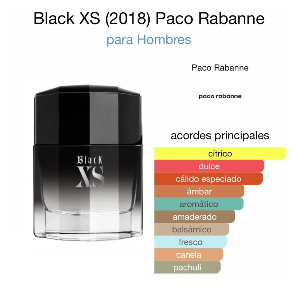 Perfume Black XS Paco Rabanne (Fragancia Masculina)