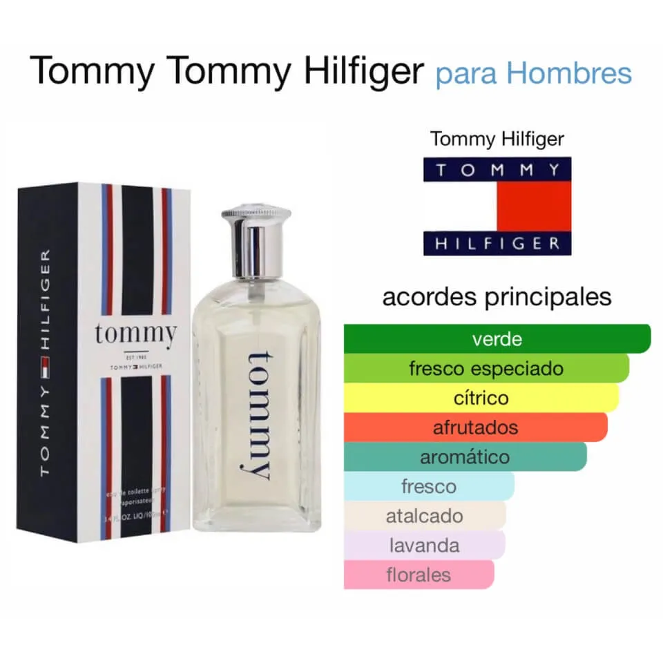 Tommy Hilfiger (Fragancia Masculina)