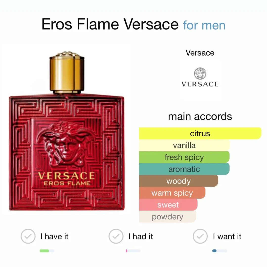 Versace Eros Flame (Fragancia Masculina)