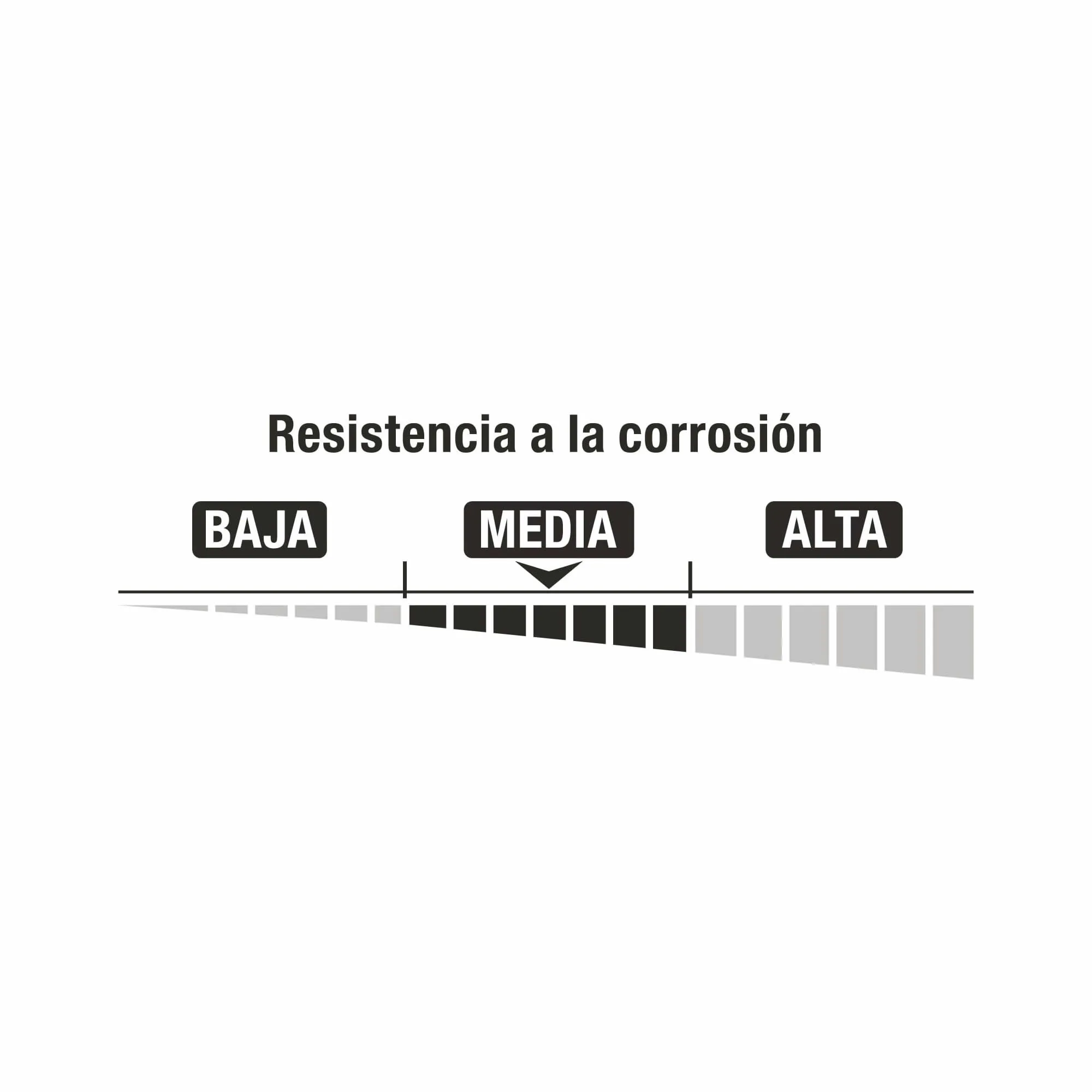 Candado De Combinación De 20 Mm En Latón, No Requiere Llave Hermex