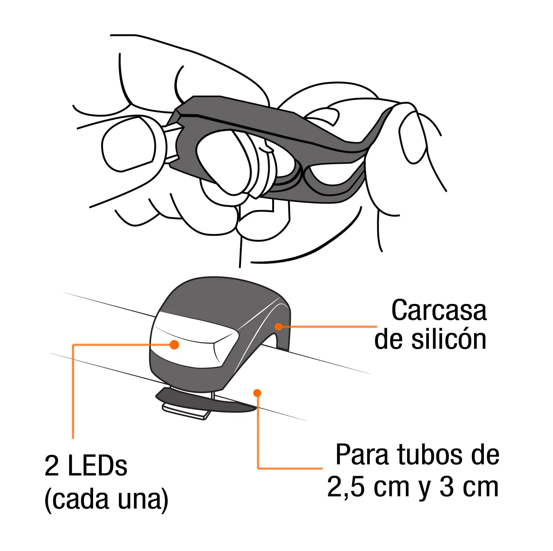 Juego De Linternas Para Bicicleta, Delantera Y Trasera Pretul