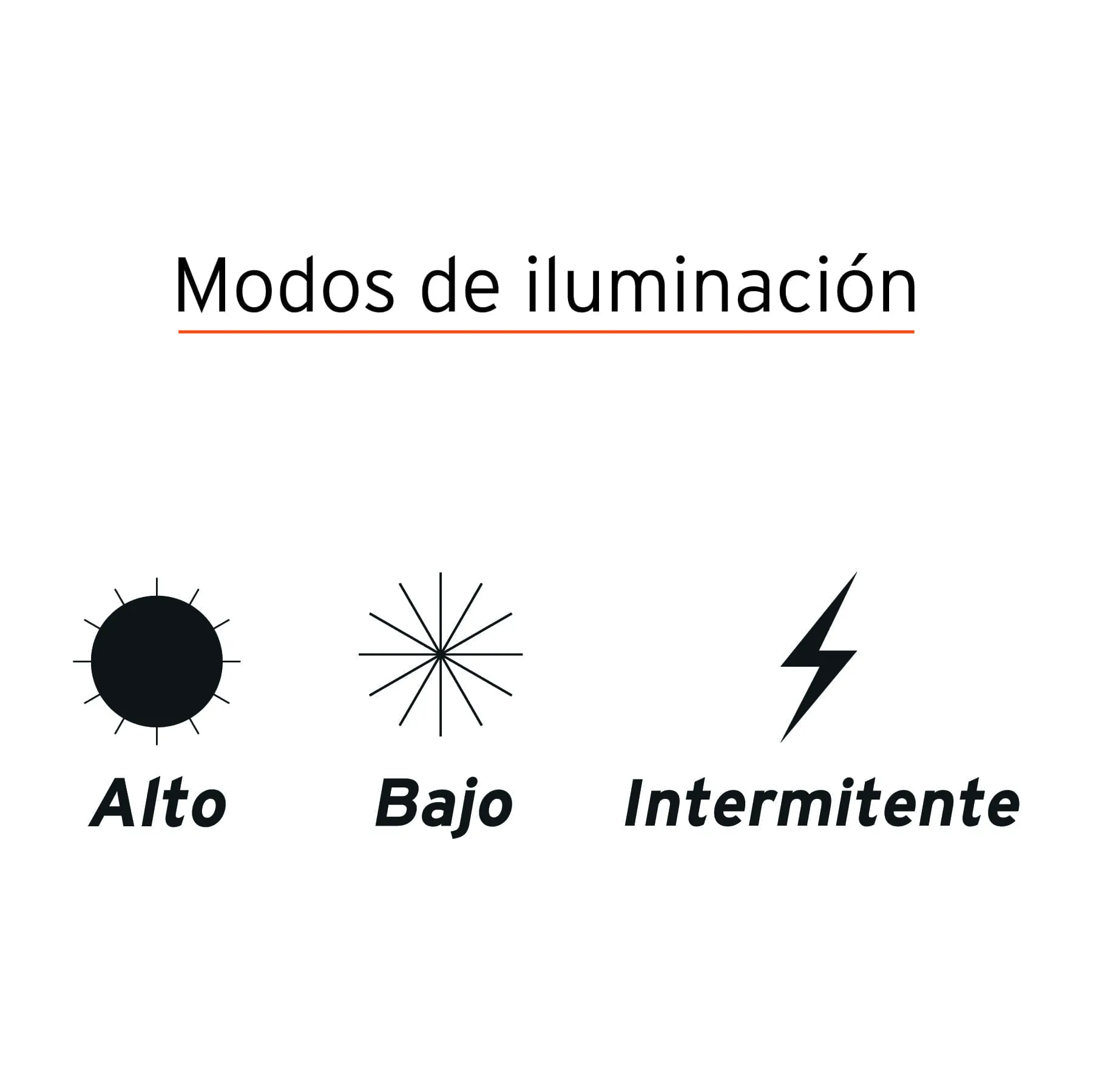 Linterna De Aluminio Tipo Minero Led Recargable, 160Metros Truper