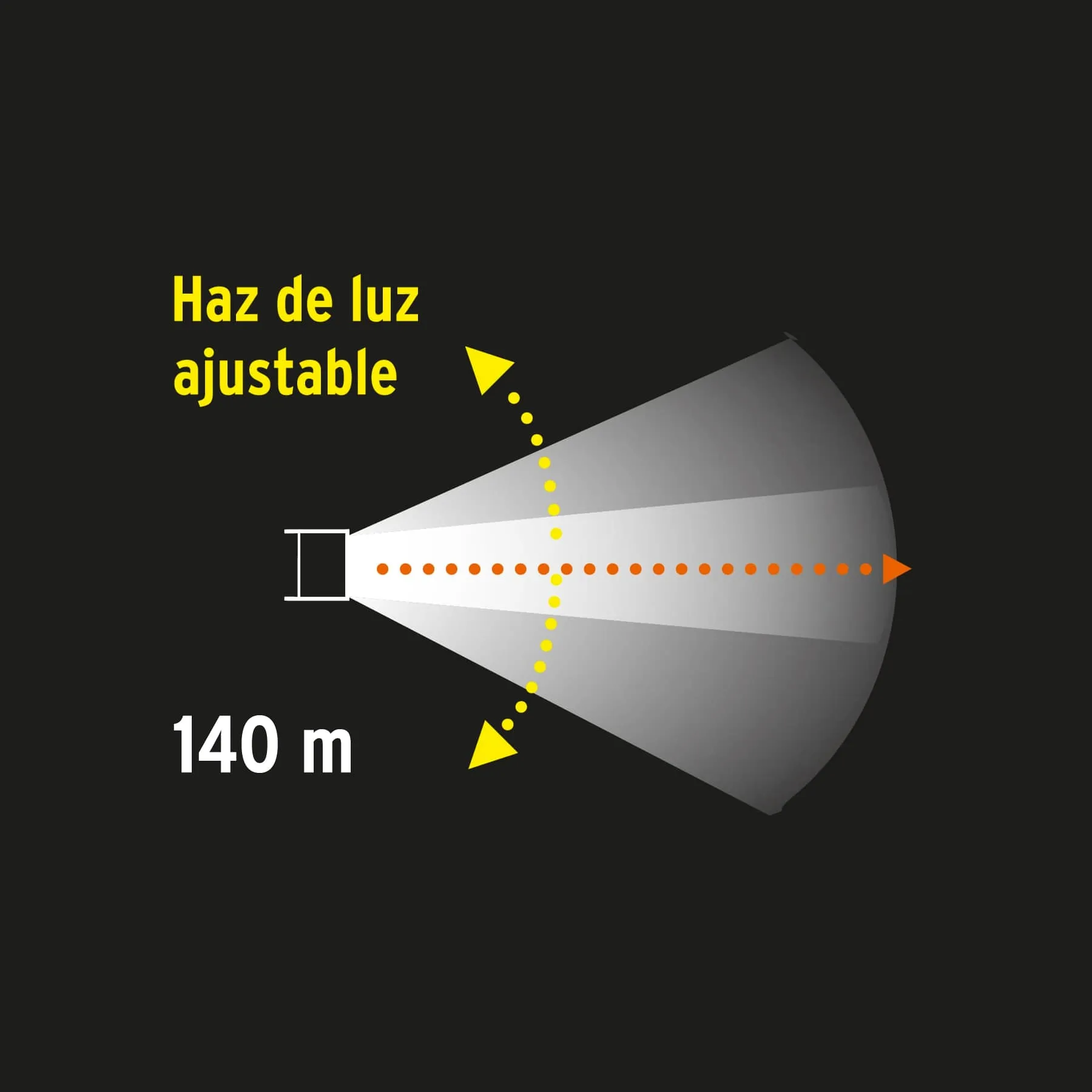 Linterna De Aluminio Tipo Minero Led Recargable, 140 Metros Truper