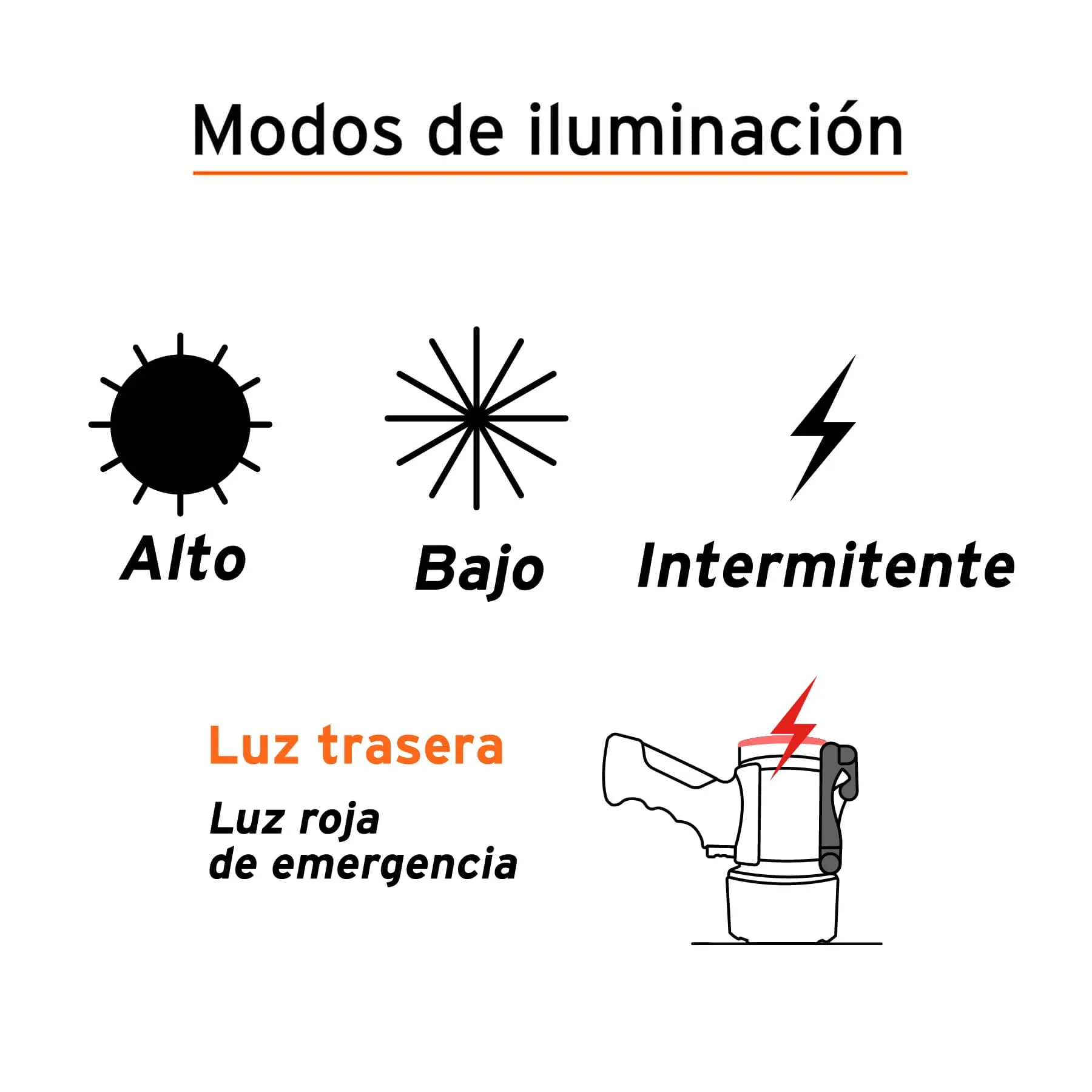 Linterna Recargable De Emergencia 350 M, Ip67, 300 Lumenes Truper