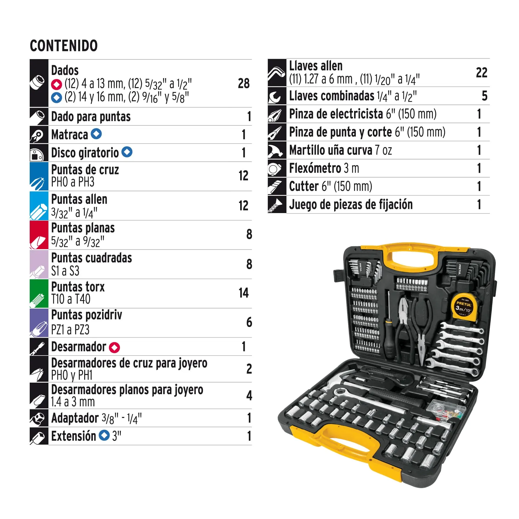 Juego De 133 Piezas Combinadas Mando 3/8" Y 1/4" Pretul