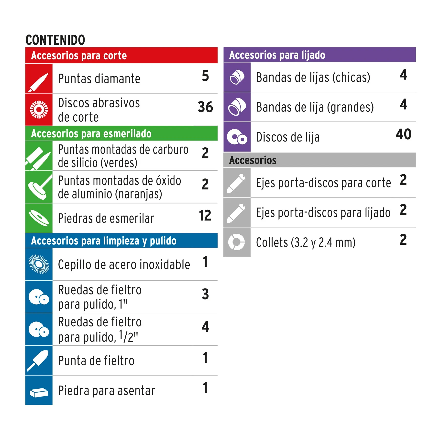 Juego De Accesorios Para Mototool Con 121 Piezas Y Estuche Truper