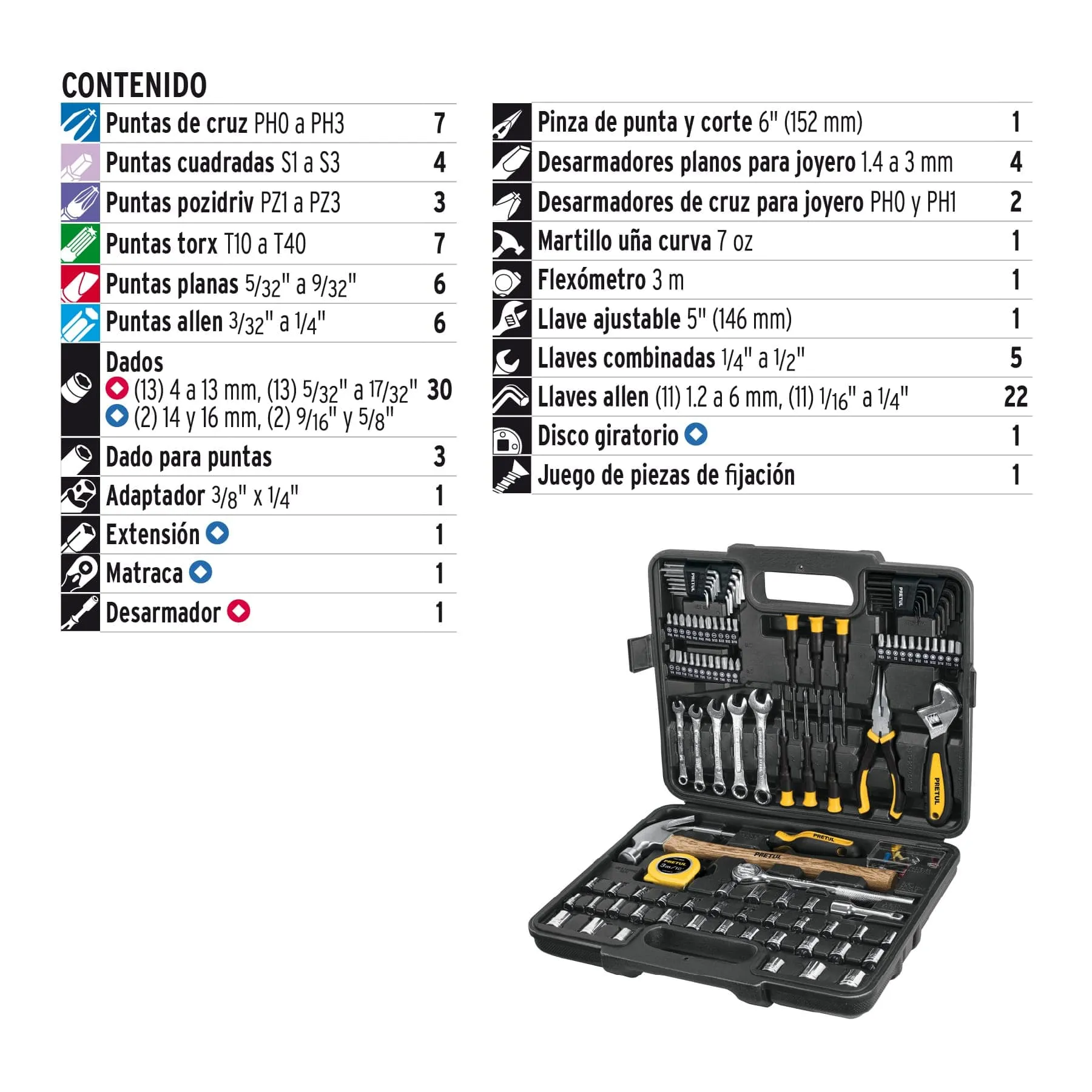 Juego De 109 Piezas Combinadas Mando 3/8" Y 1/4" Pretul