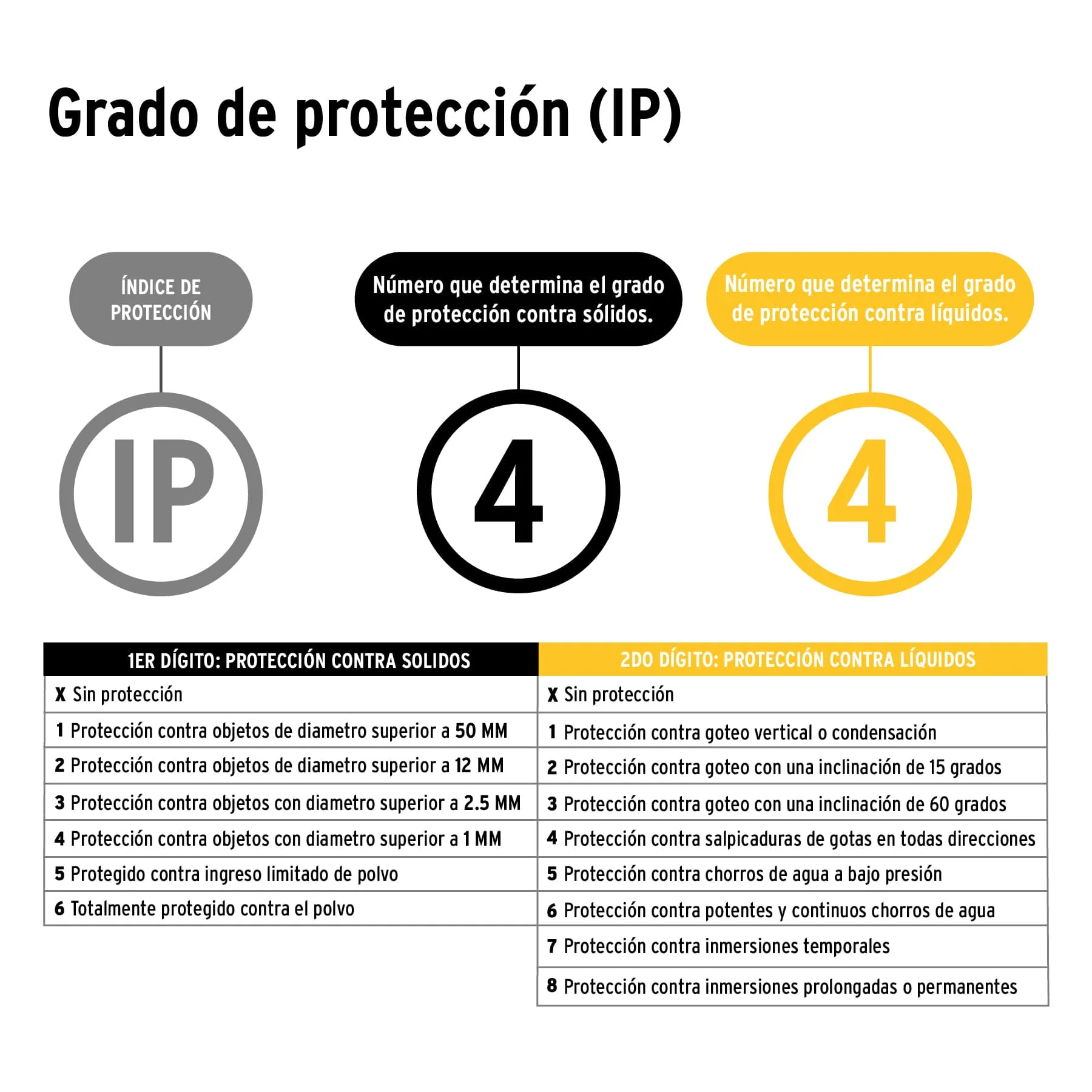 Juego De Linternas Para Bicicleta, Delantera Y Trasera Pretul