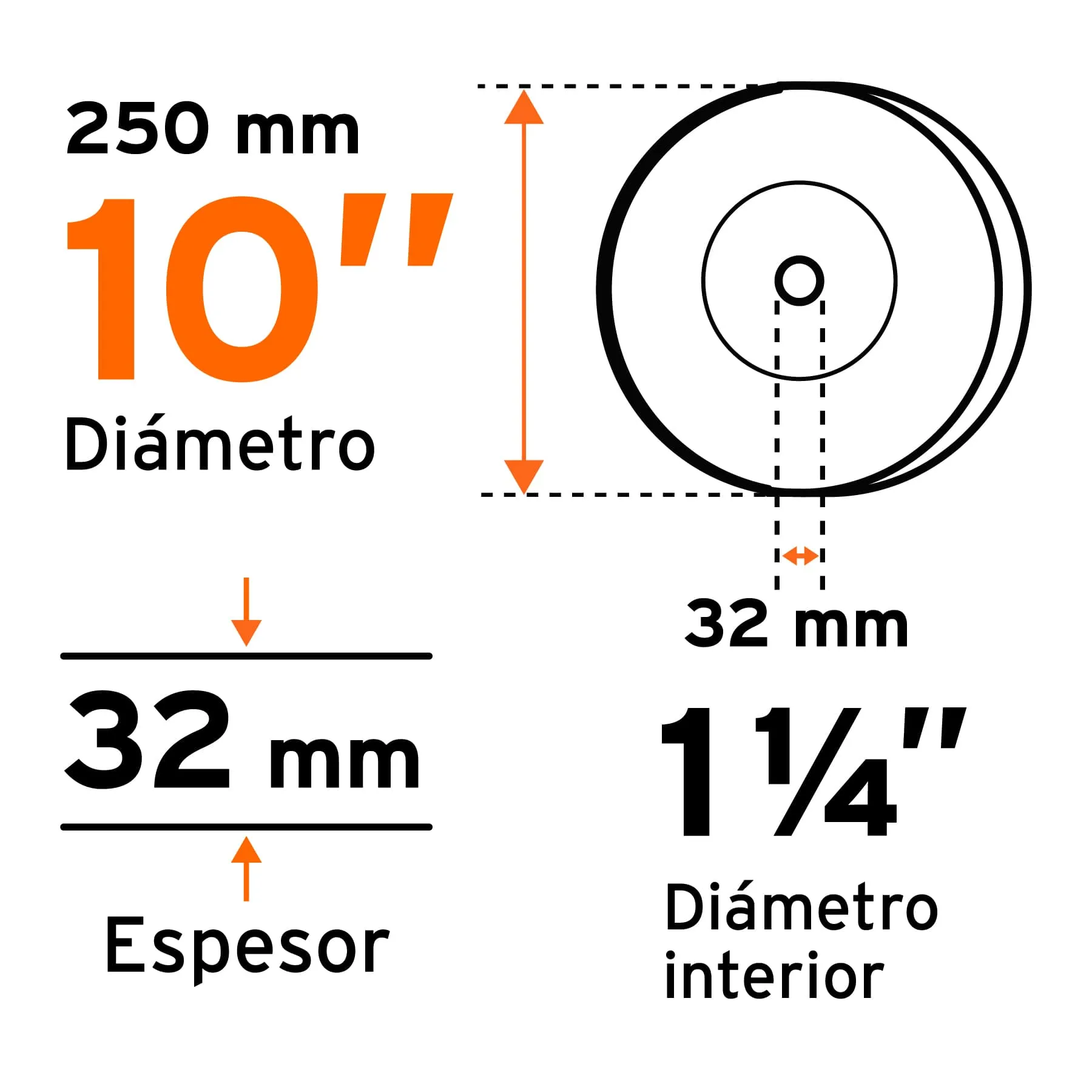 Piedra Abrasiva 10" Para Esmeril, Grano 36, Espesor 1.1/4" Truper