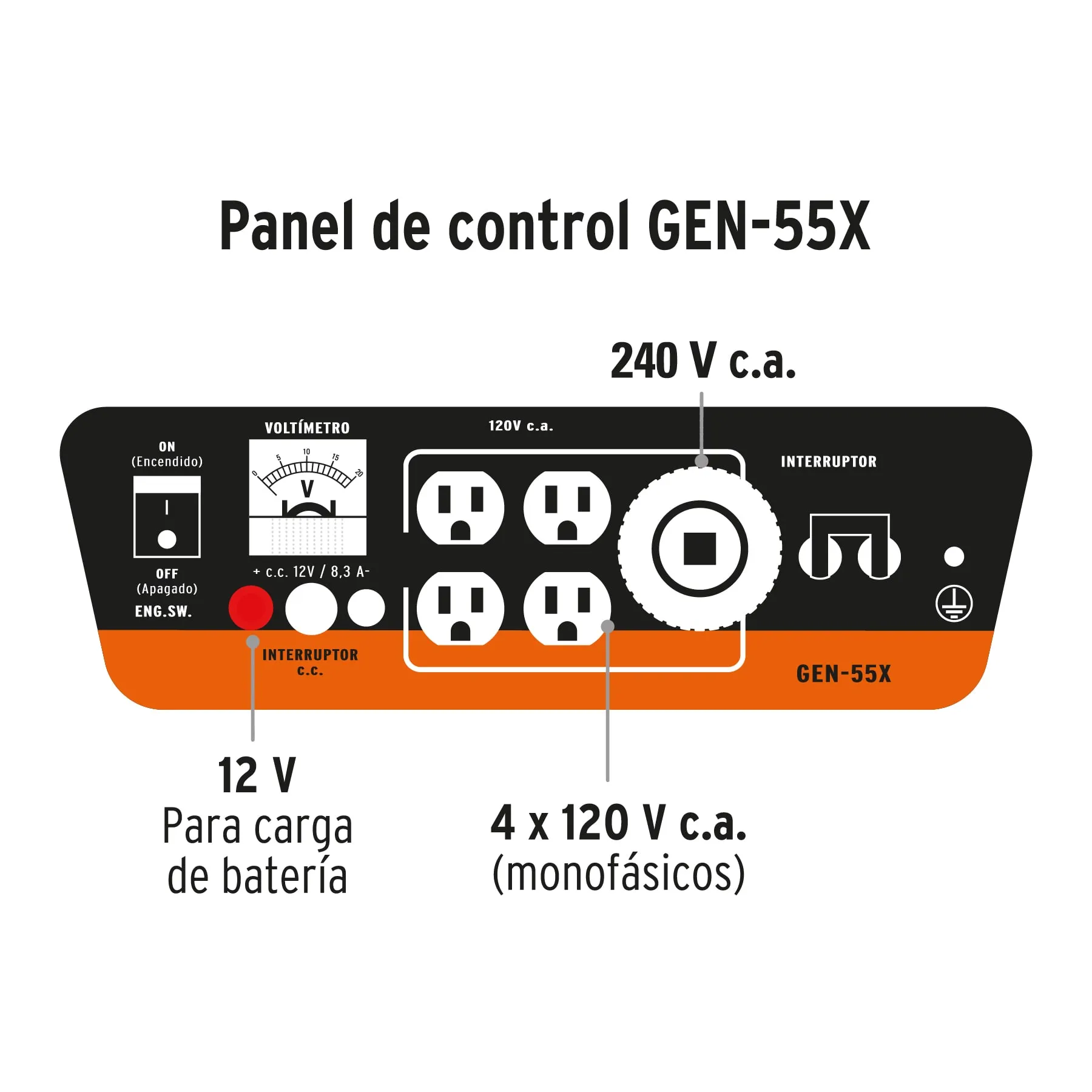 Generador Eléctrico A Gasolina Portátil 13 Hp, 120 V - 240 V Truper