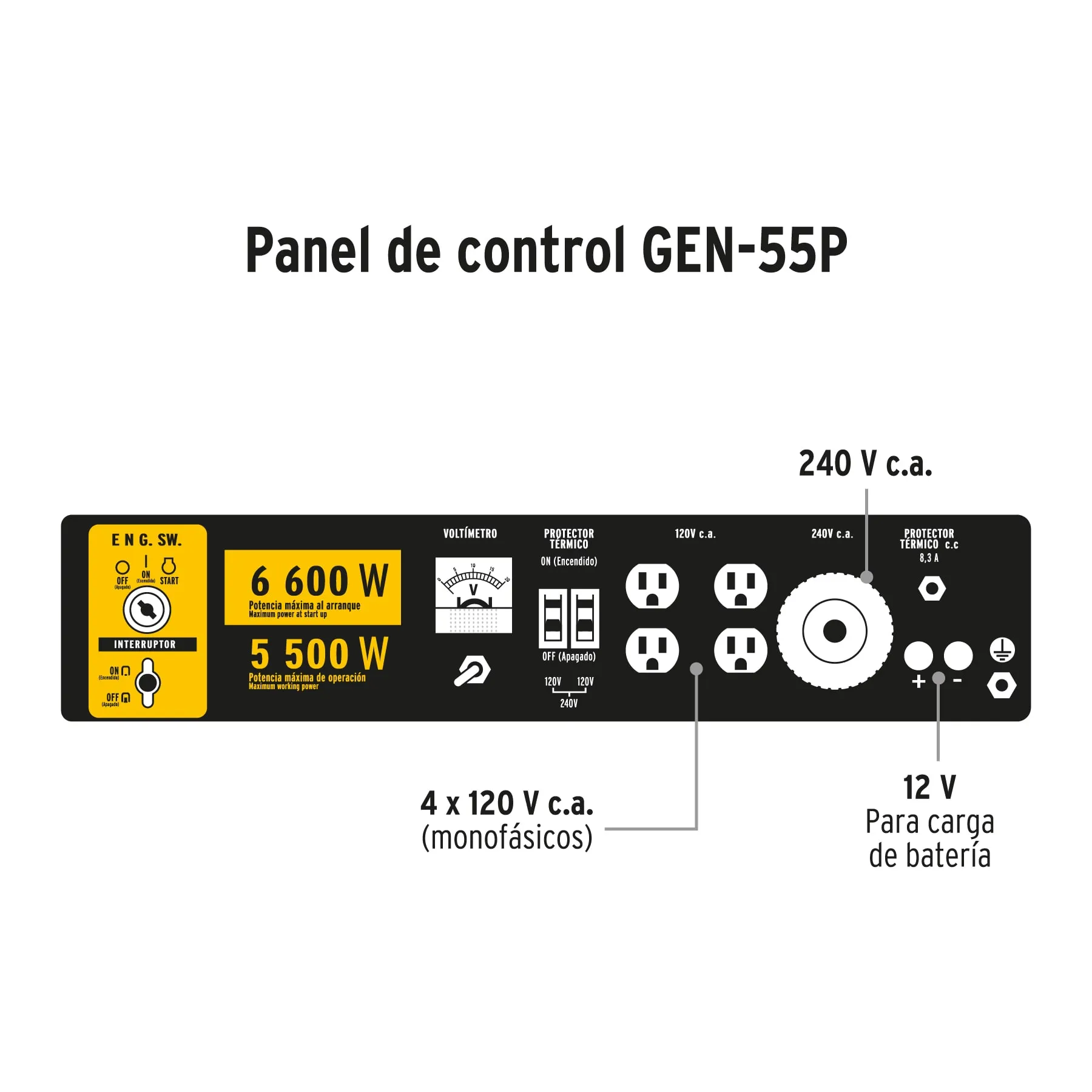 Generador Eléctrico A Gasolina Portátil 13 Hp, 120 V - 240 V Pretul