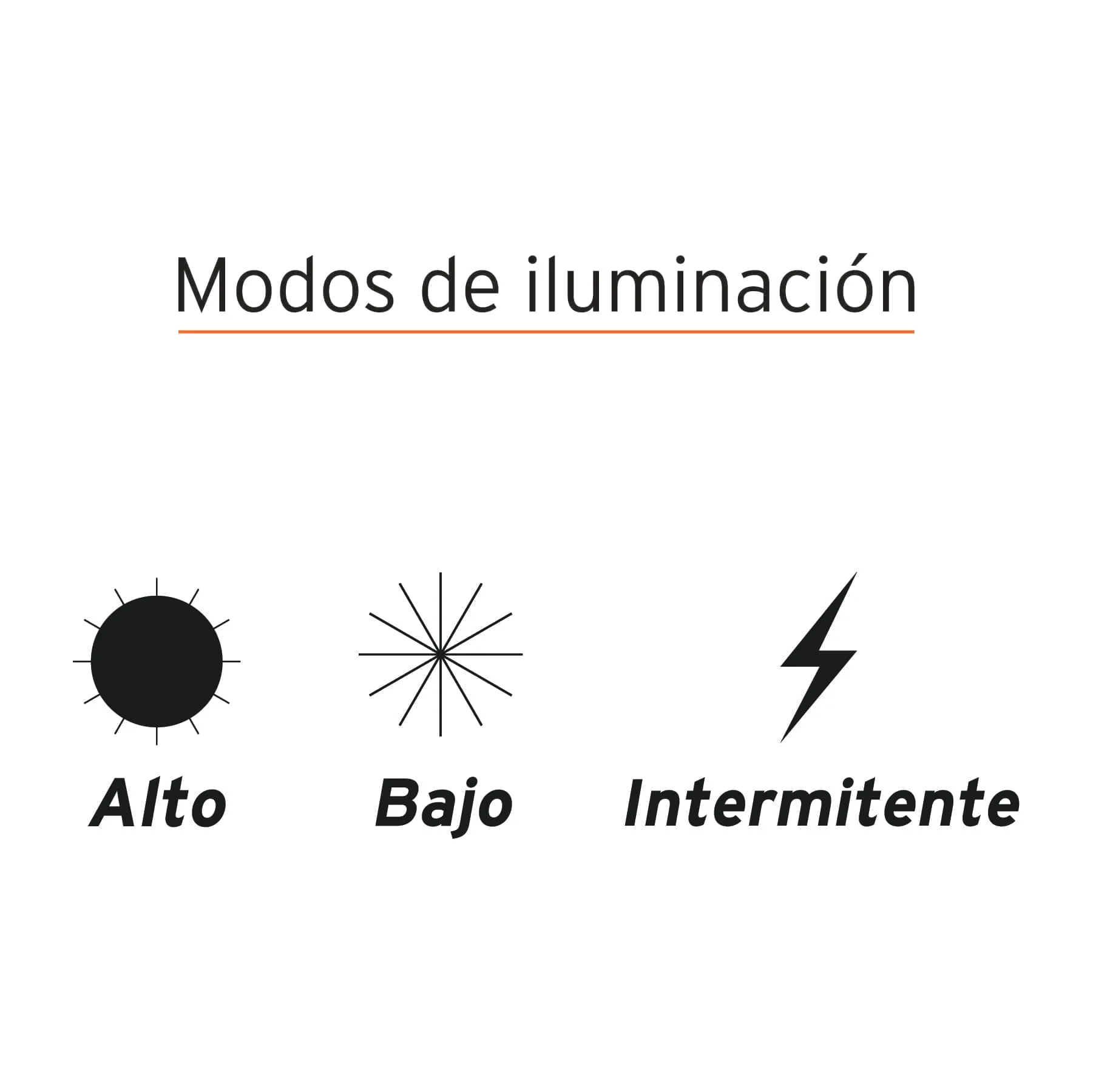 Linterna De Aluminio Tipo Minero Led Recargable, 140 Metros Truper