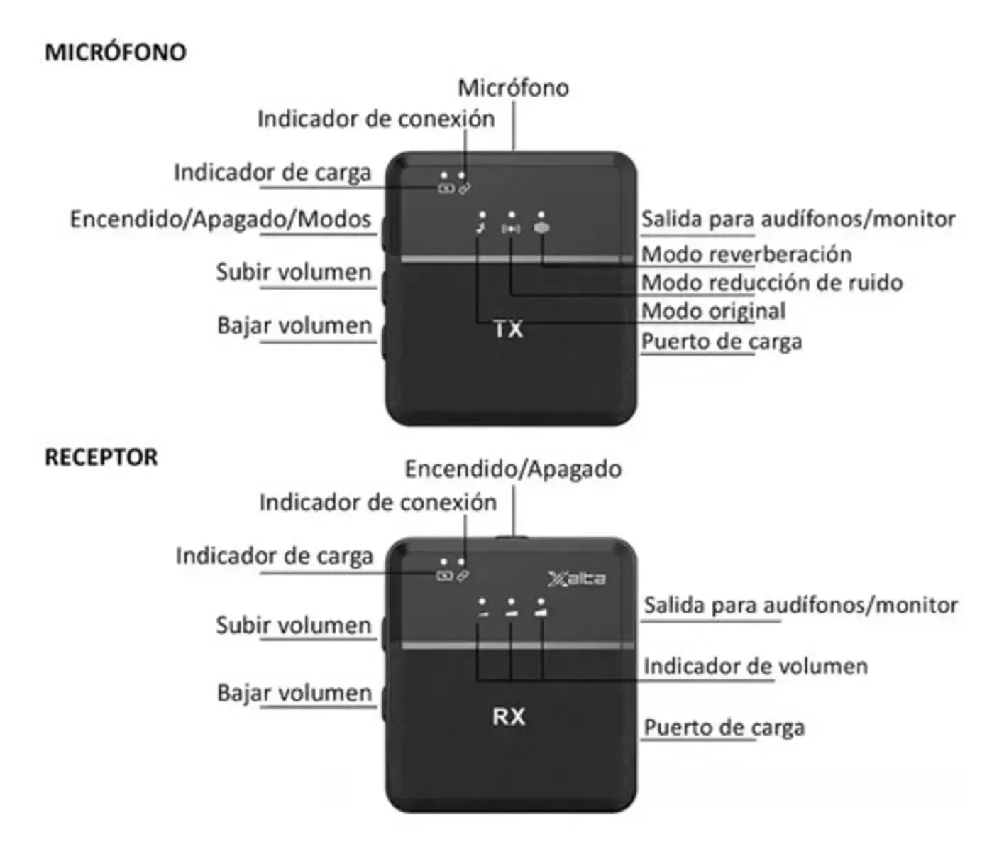 Micrófonos Inalámbrico De Solapa Profesional SX9 