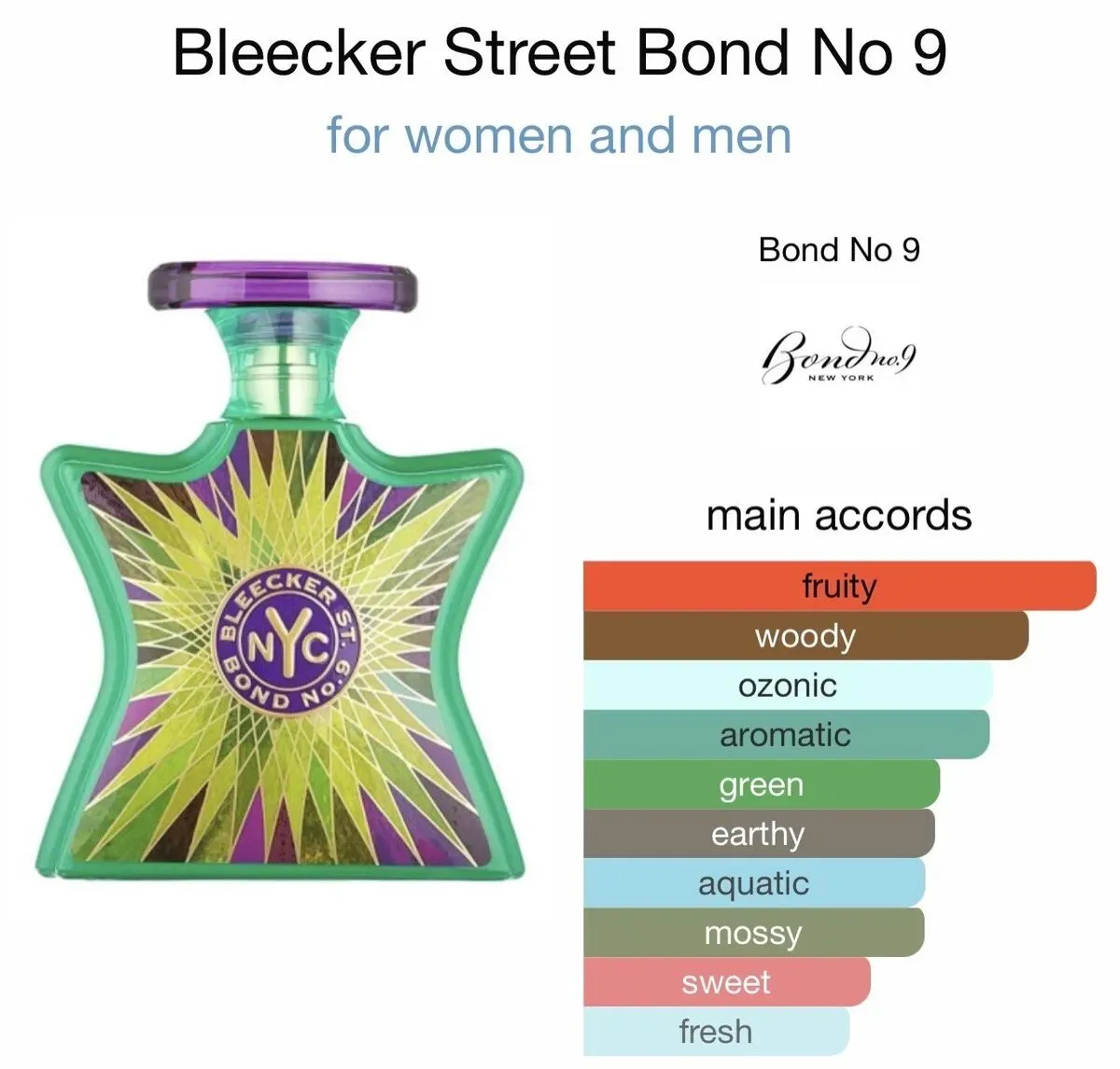 Perfume Bleecker Street Bond No 9 Karol G