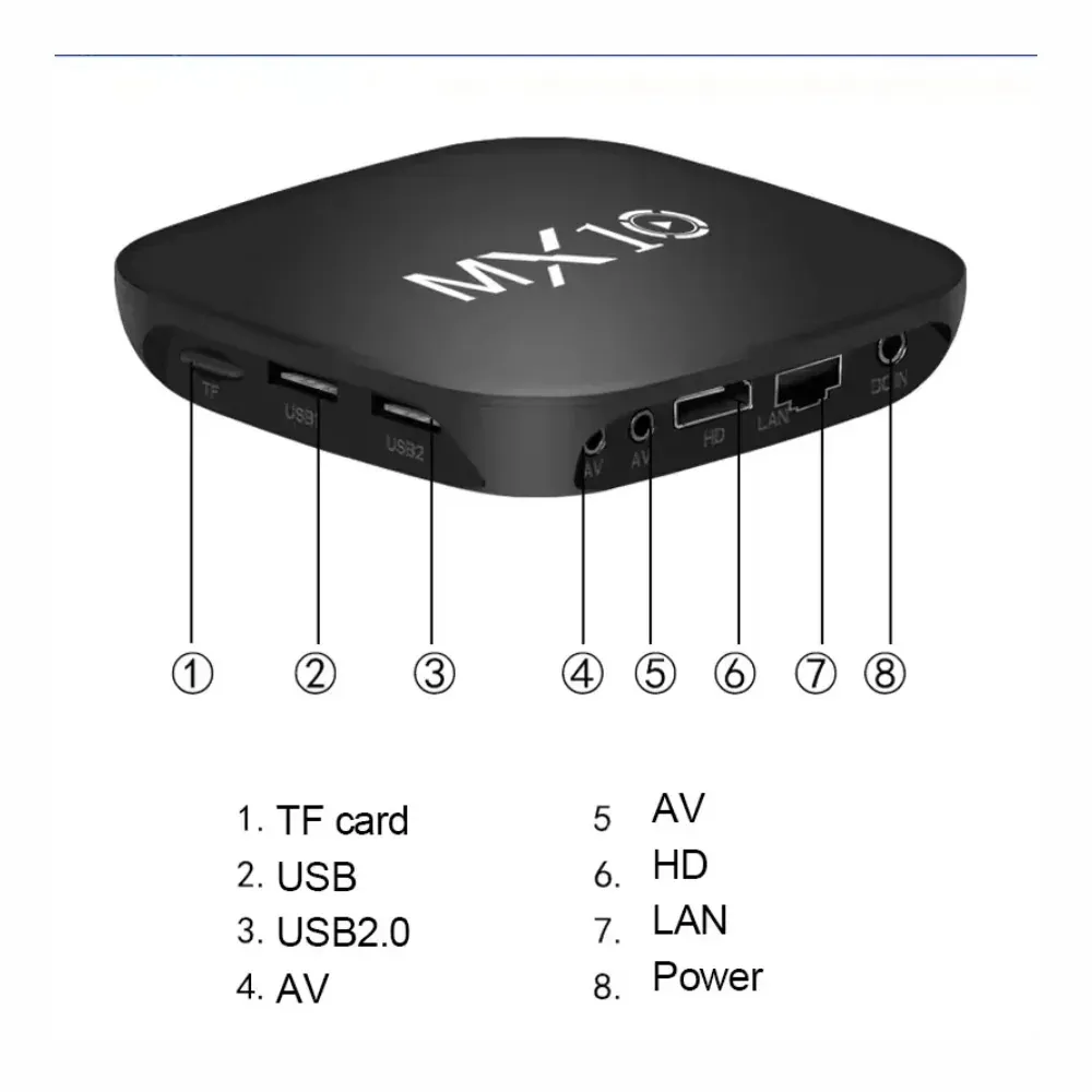 Tv Box Mx10 Box S Android Tv 13 2GB RAM + 16GB Almacenamiento