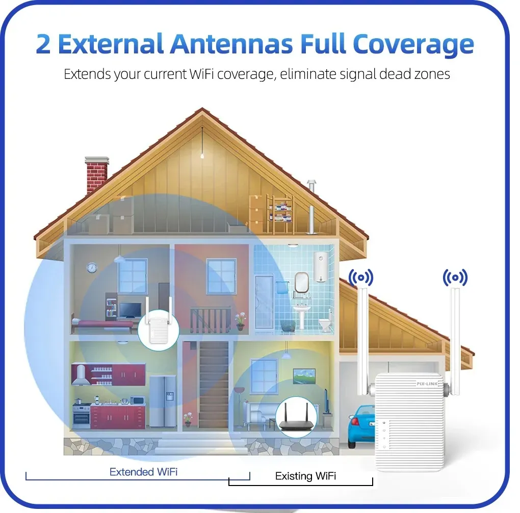 Pix Link Repetidor Wifi Inalámbrico Amplificador Largo Alcance 300m