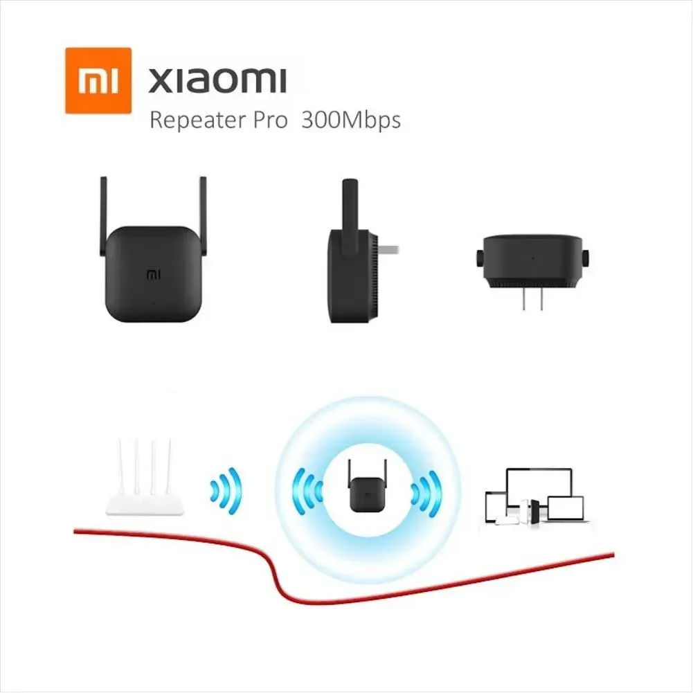 Xiaomi Mi Wifi Pro Amplificador De Señal Repetidor Wifi 300 Mbps