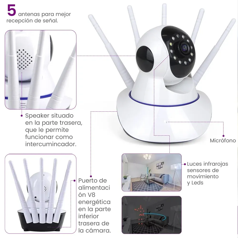 Cámara Robotica Wifi 5 Antenas Vision Nocturna Alarma