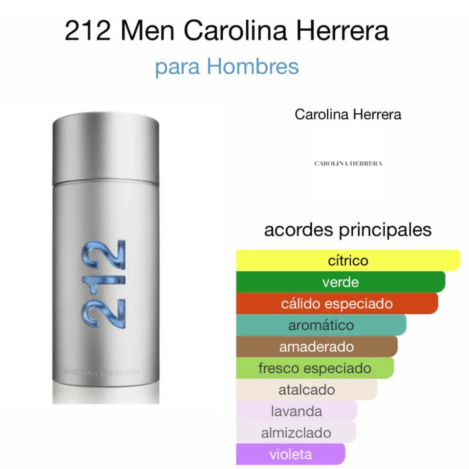 Perfume 212 Men Aqua Carolina Herrera Para Hombres