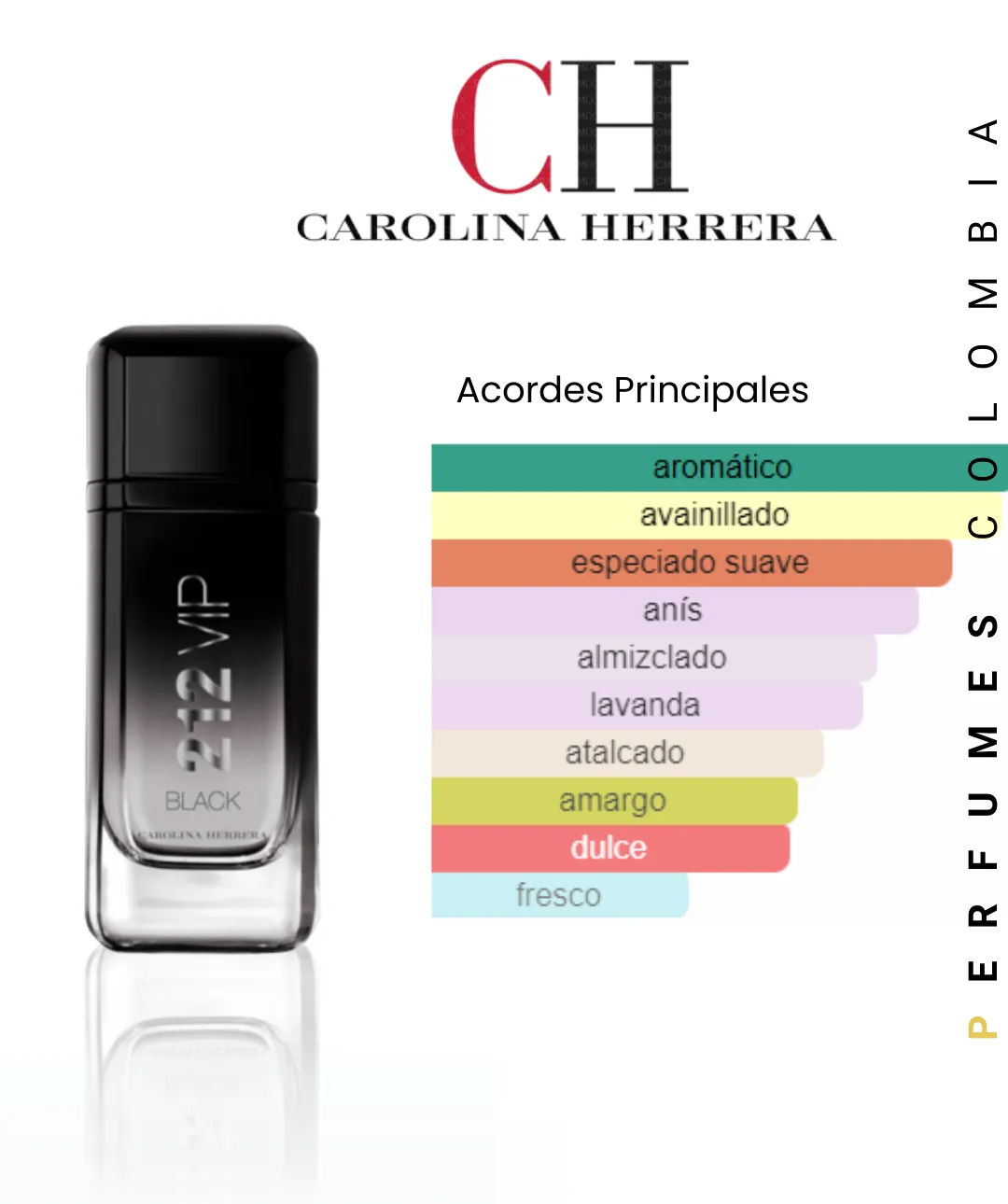 Perfume 212 VIP Black Carolina Herrera Para Hombres