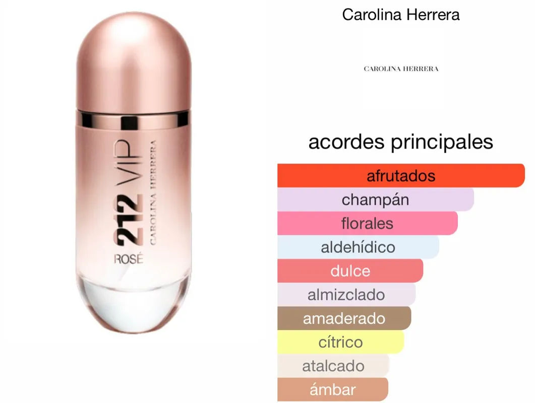 Perfume Carolina Herrera 212 VIP Rosé Para Mujer