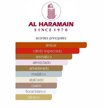 Perfume Amber Oud Rouge Al Haramain Perfumes Unisex