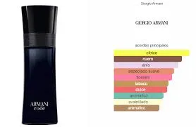 Perfume Armani Code Giorgio Armani Para Hombres