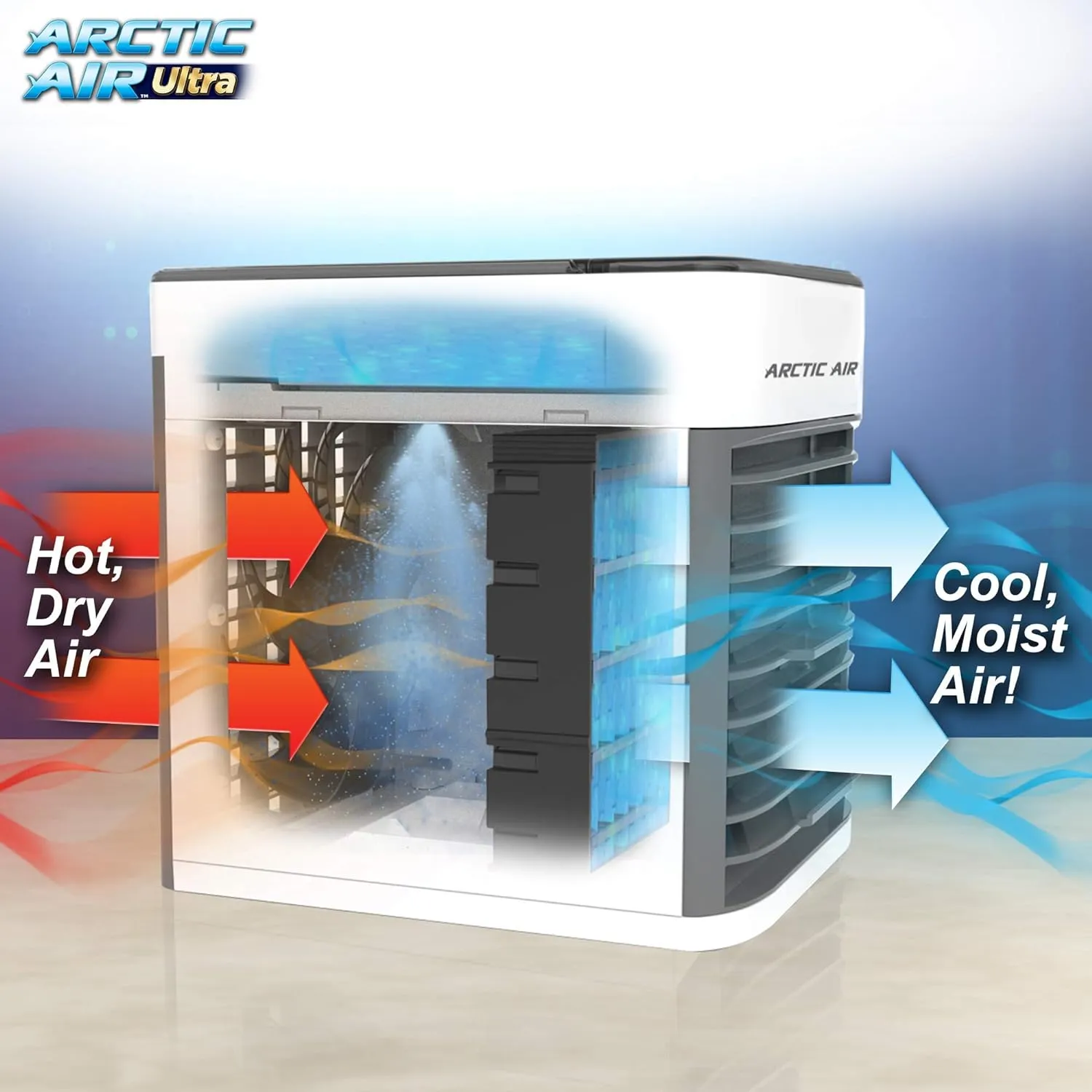 Aire Acondicionado Portatil Artic Air Ultra 2X Original