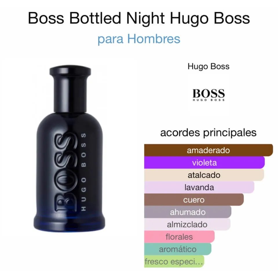 Perfume Boss Bottled Night Hugo Boss Para Hombres