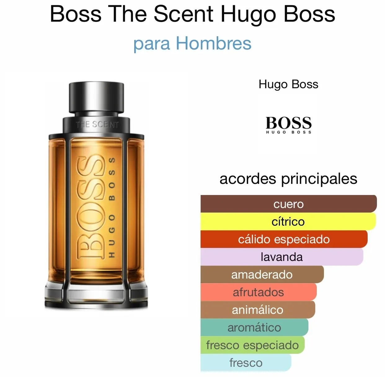 Perfume Boss The Scent Hugo Boss Para Hombres