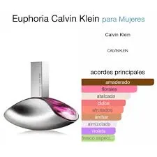 Perfrume Euphoria Calvin Klein Para Mujeres