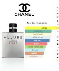 Perfume Allure Homme Sport Chanel Para Hombres