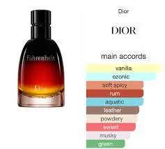 Perfume Fahrenheit Dior Para Hombres