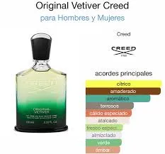 Perfume Original Vetiver Creed Unisex