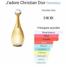 Perfume J'adore Dior Para Mujeres