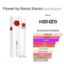 Perfume Flower By Kenzo Kenzo Para Mujeres